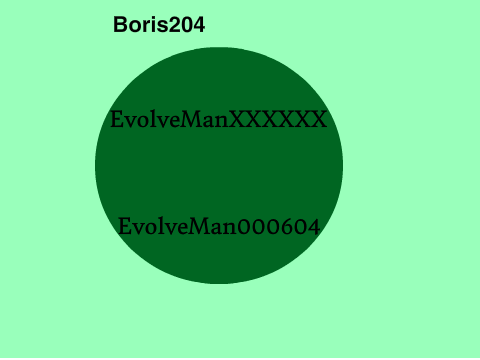 EvolveMan000604