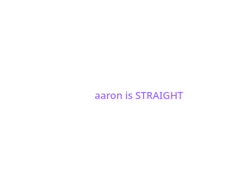 aaron is straight