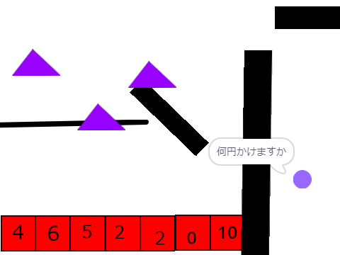 安っぽいパチンコ　　〜目指せ億万長者世界一の大富豪への道〜