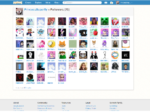 THANKS SO MUCH FOR THE 75 FOLLOWERS