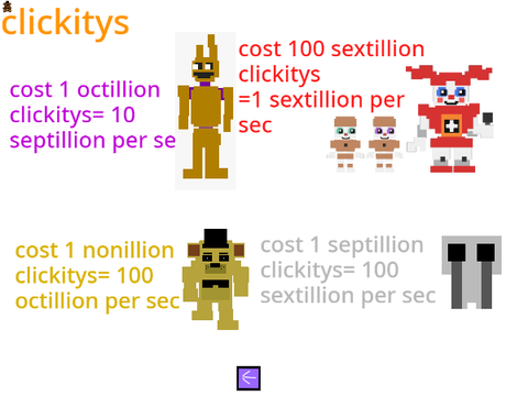Freddy Plush clicker hacked