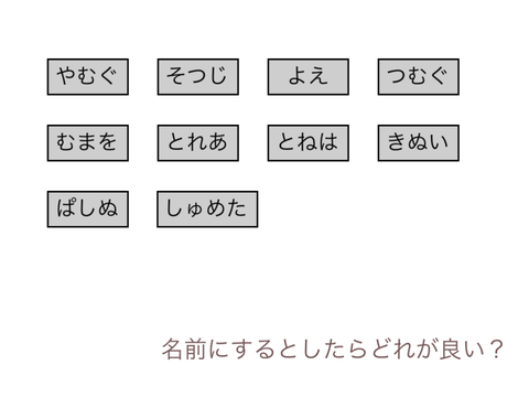 呼び名決め