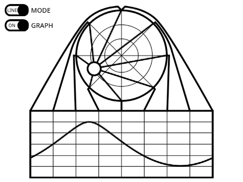 Circle Position Visualizer