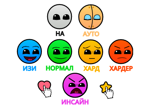 Сложности в гд но нарисованы мной