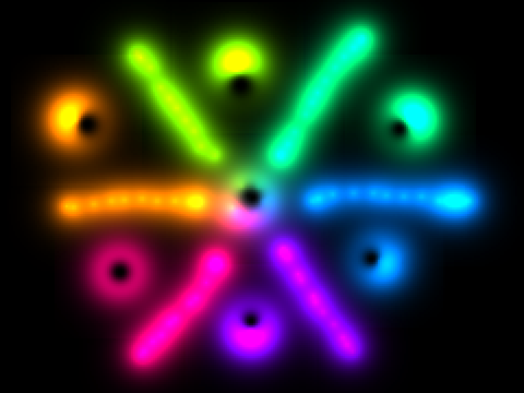 fast pixel rendering