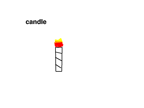 evolution of fire