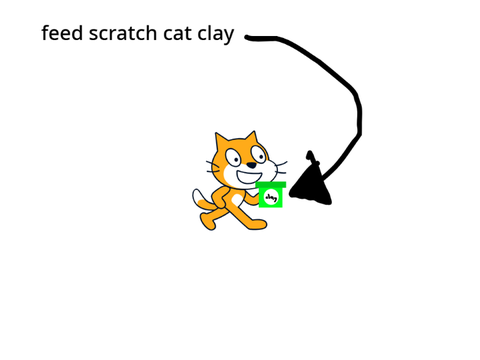 feed scratch cat clay