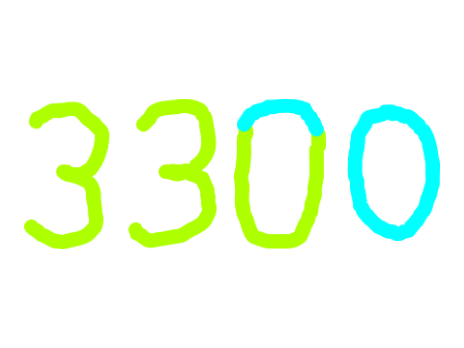 3300