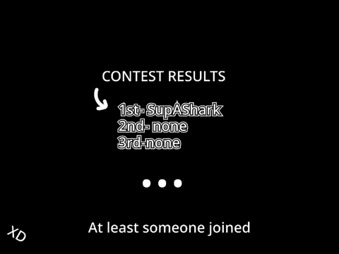 Contest Results :\