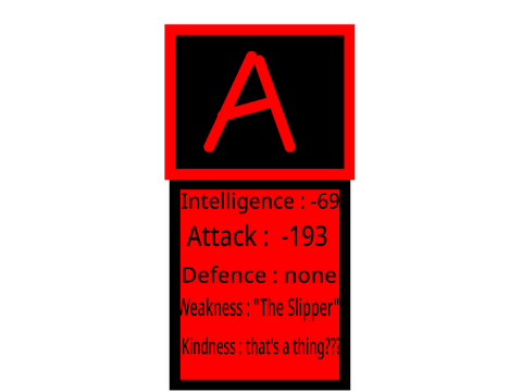 Alvinjg card statistics