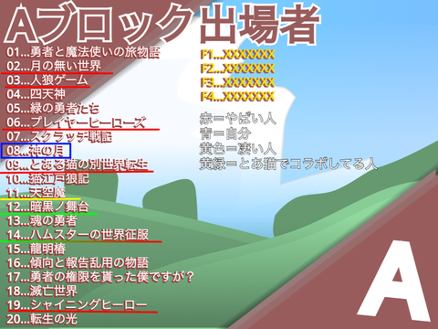 うん。終わった☆