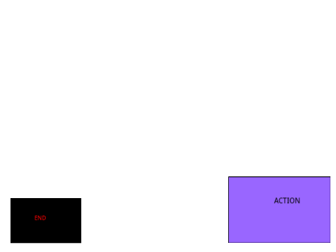 weird source code for painting projects
