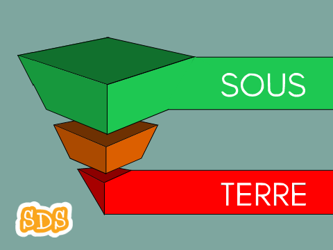 [Français] Underground