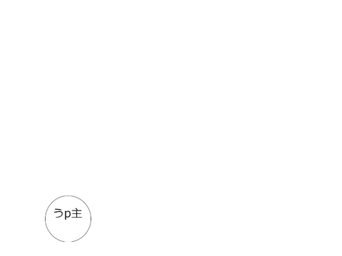 更新兼報告