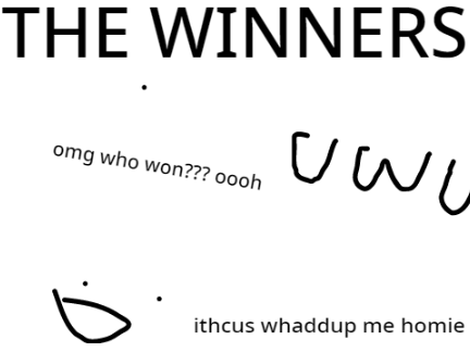hardest contest ever RESULTS