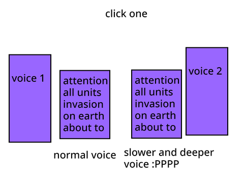 Elemental Orbs Voice act 1