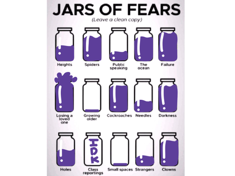 My Fear Jars