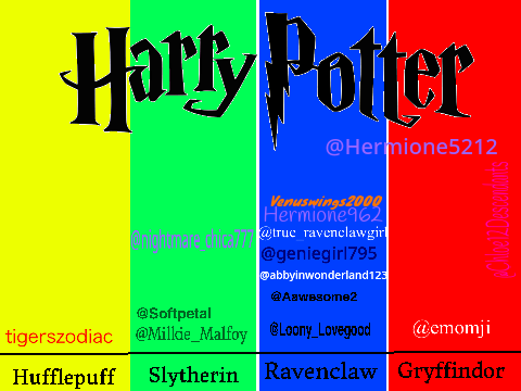 Hogwarts Houses! (Sign it!) remix remix remix
