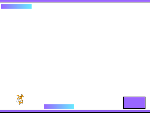 !AI! Pong  you vs noob AI