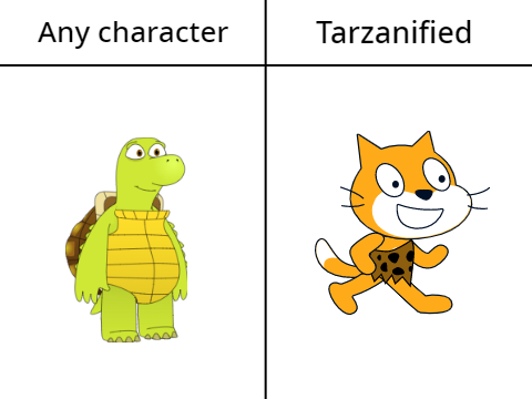 What if Verne was Tarzan?