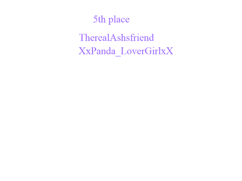 Pfp contest results!