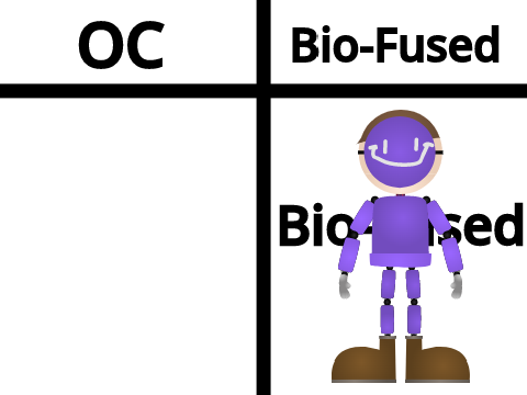 do human box remix