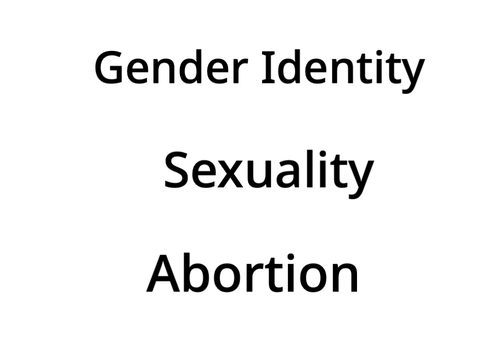 A Biblical Perspective on Modern Issues