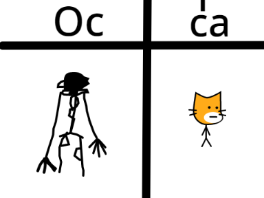omari-fy this creature