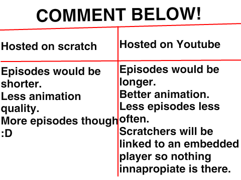 WARRIOR CATS FAN ANIMATION POLL