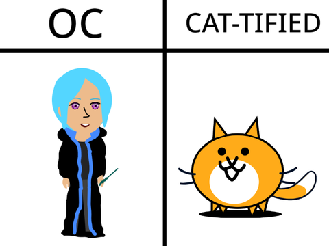 Catify it