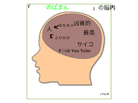 remixしてのばまんの脳内を考えてみよう！