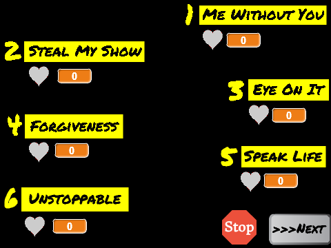 tobyMac's Eye On It Album