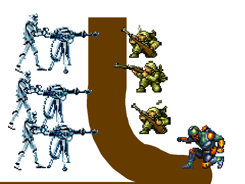 war