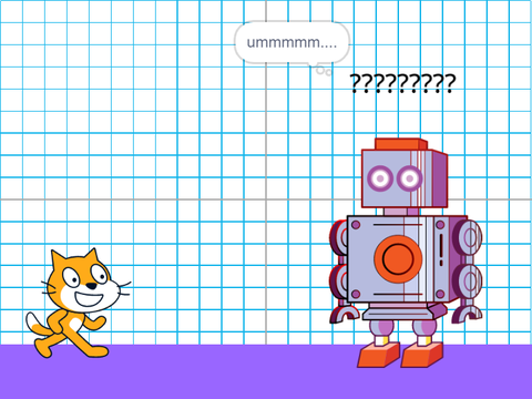Password Guessing Robot 