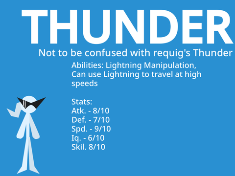 Thunder RHG