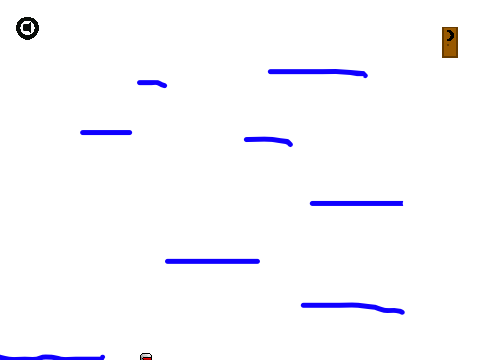 Platformer remix
