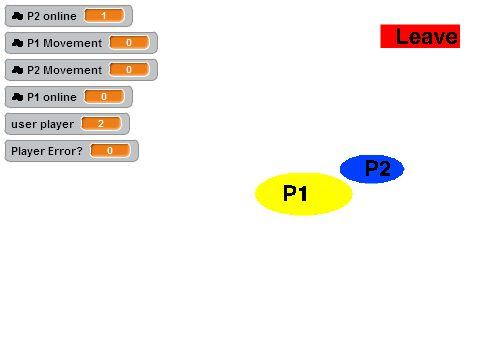 Online Game Test