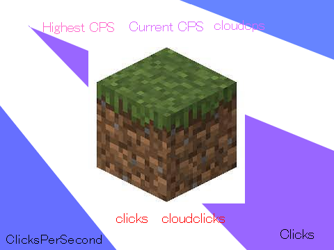 CPS-Clicker