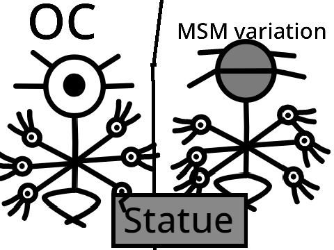MSM machine (reopen) remix remix