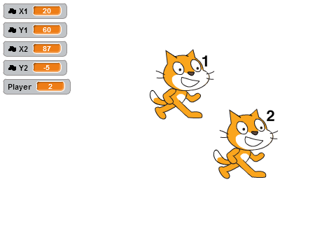 Dis Da Best Online