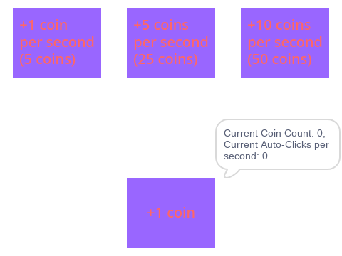 Clicker game in ONE SPRITE!