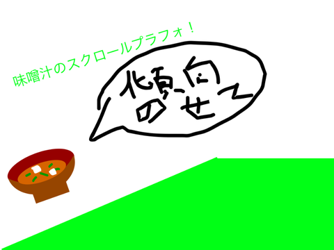 味噌汁のスクロールプラフォ！Part1