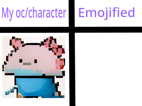 Remix and place your character my remix