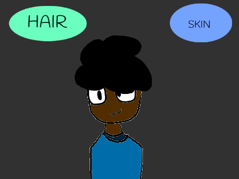 Character Creator(WIP)