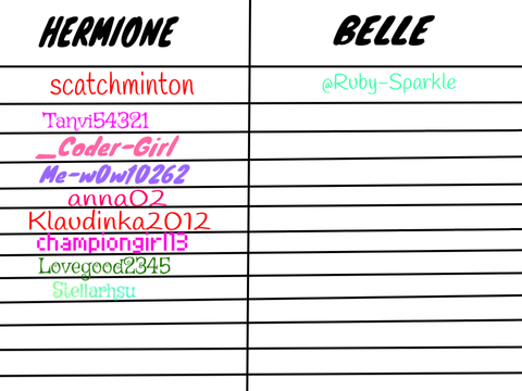 Hermione or Belle?