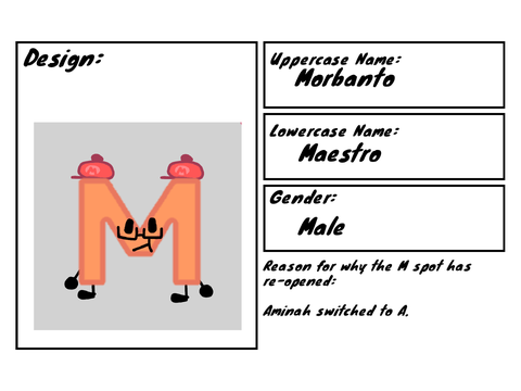 I am now the M
