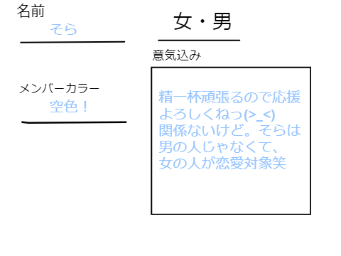 歌い手応募用紙 remix