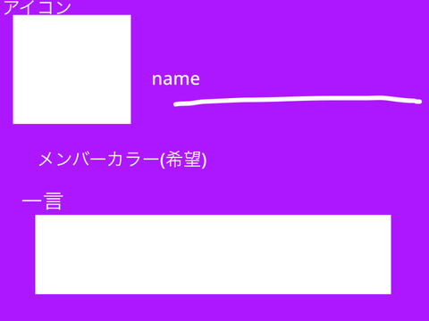 妹へ