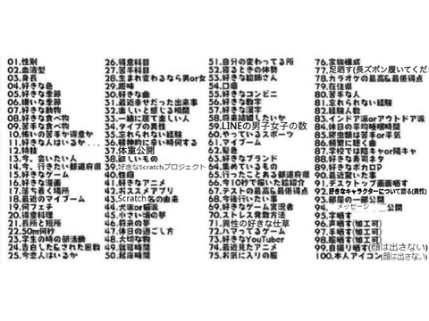 (/ω＼)ｲﾔﾝ...///(((((
