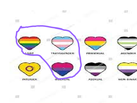 circle what one you are!! and like remix remix